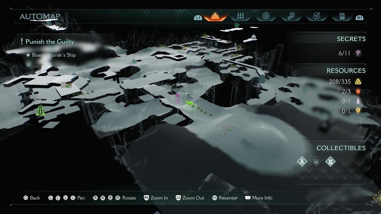 Secret Key Location